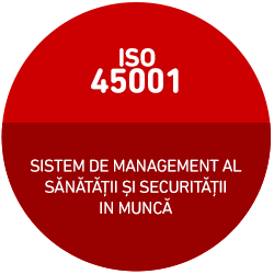 Certificari ISO 20001