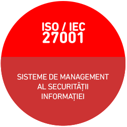 Certificari ISO 20001